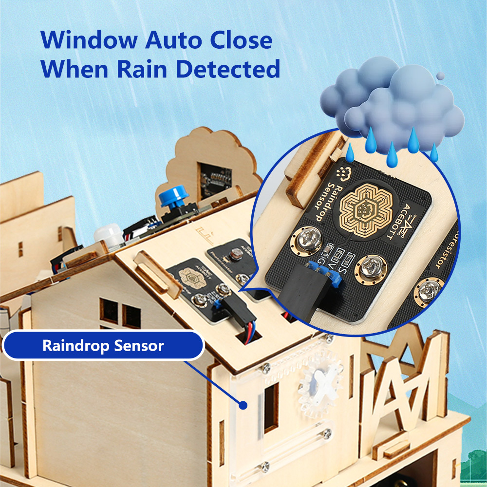 ACEBOTT Smart Home STEM STEAM  - огляд і ціна Smart Home Arduino Uno