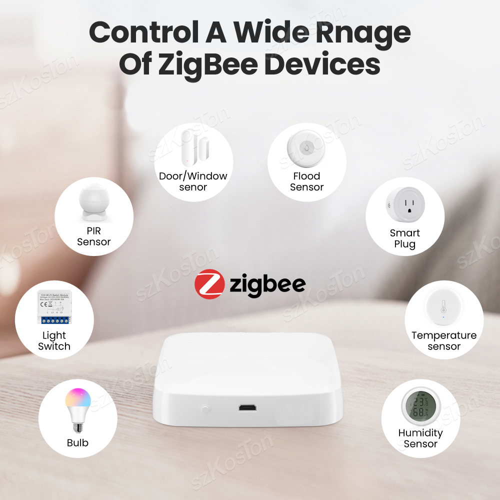Tuya Smart Life Multi-mode Gat - огляд і ціна Smart Home Control Panel