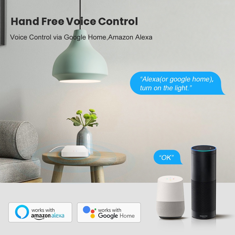 Tuya Smart Life Multi-mode Gat - огляд і ціна Smart Home Control Panel