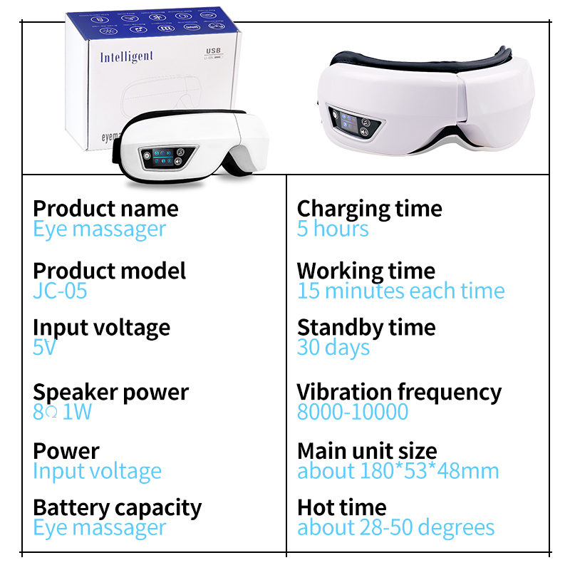 Portable Smart Vibration Eye M - огляд і ціна Smart Home Gadgets