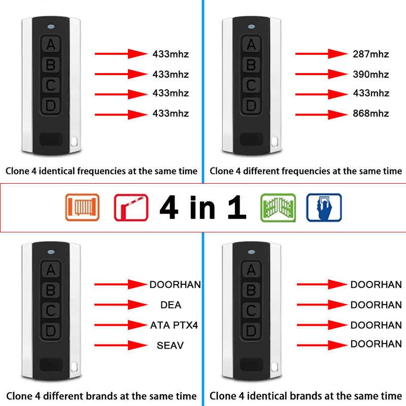 Clone JCM GO4 GO2 GO EVO2 EVO4 - огляд і ціна Smart Garage Door Opener