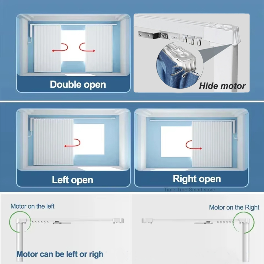 Smart Home Tuya WiFi Curtain M - огляд і ціна Smart Home Mod