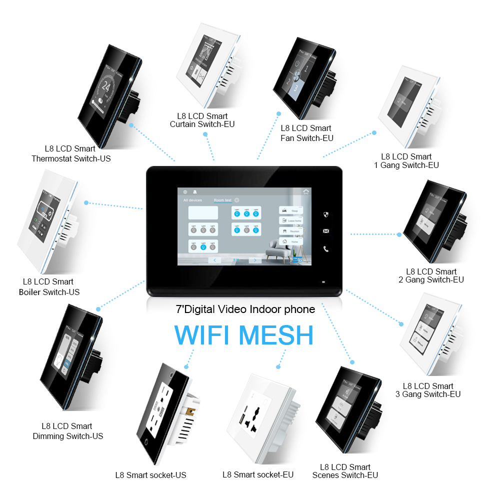 2023 LANBON 7 Inch HD Control  - огляд і ціна Smart Home Control Panel