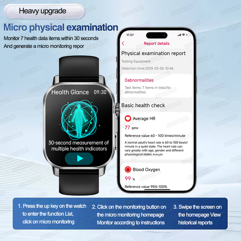 New Health Care AI Doctor Accu - огляд і ціна Smart Home Energy Management