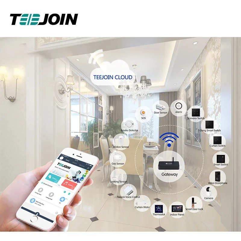KNX EIB Smart home security sy - огляд і ціна Smart Home Knx
