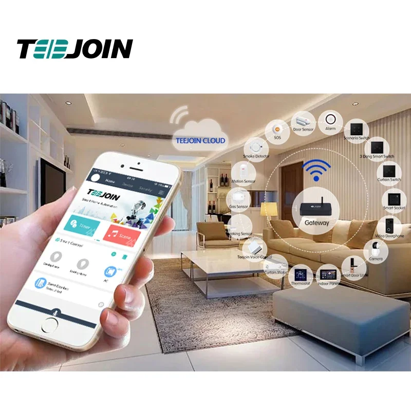 KNX EIB Smart home security sy - огляд і ціна Smart Home Knx