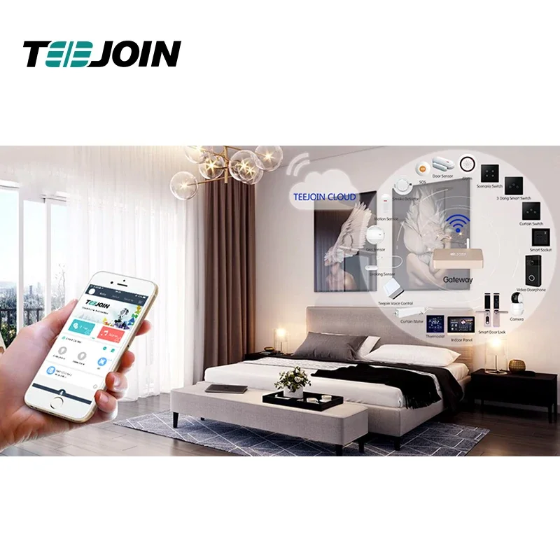 KNX EIB Smart home security sy - огляд і ціна Smart Home Knx