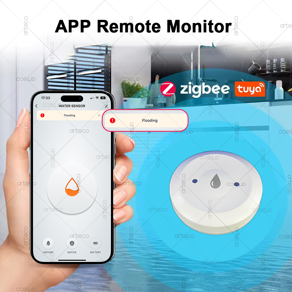 Tuya Smart Zigbee Water Sensor - огляд і ціна Smart Home Tools