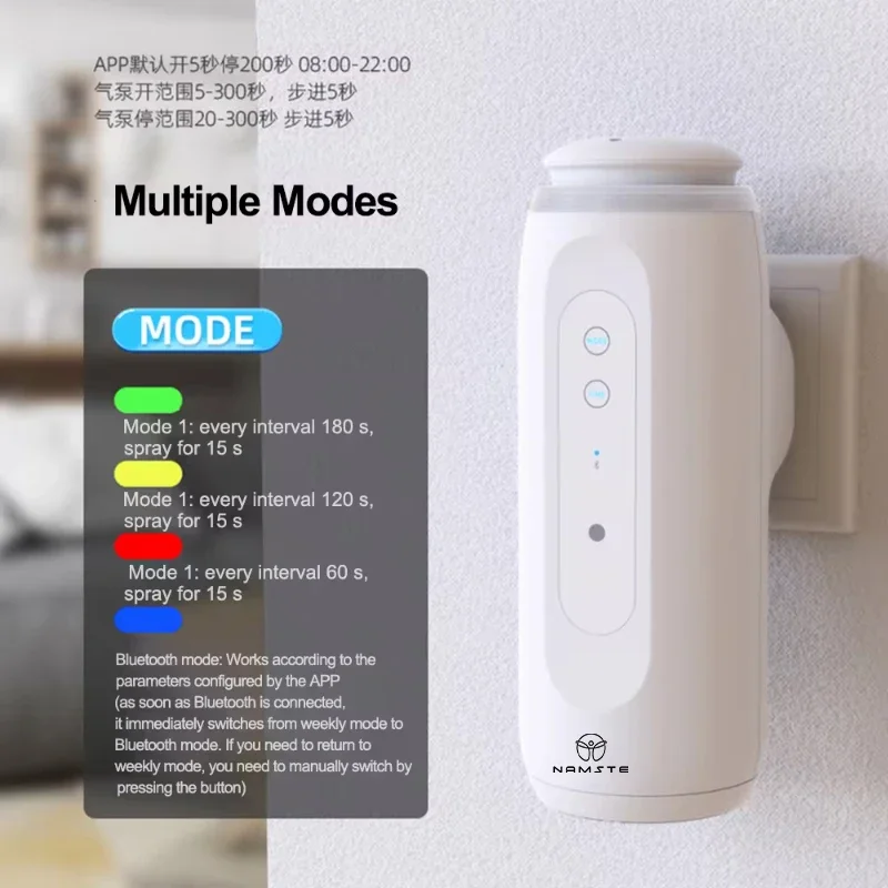 NAMSTE Portable Smart Diffuser - огляд і ціна Smart Night Light