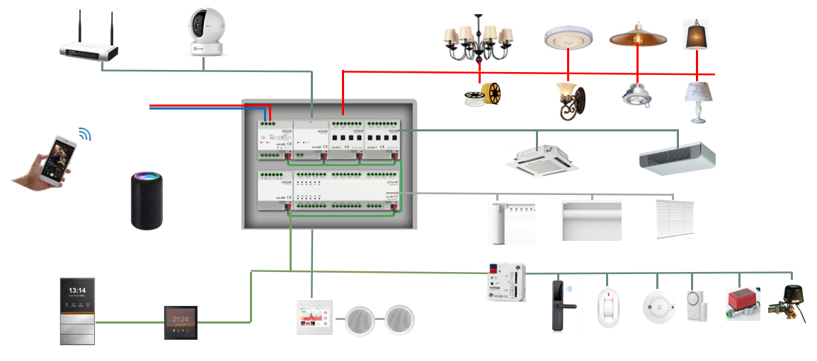Embedded 1-Channel 200W Dimmer - огляд і ціна Smart Home Knx