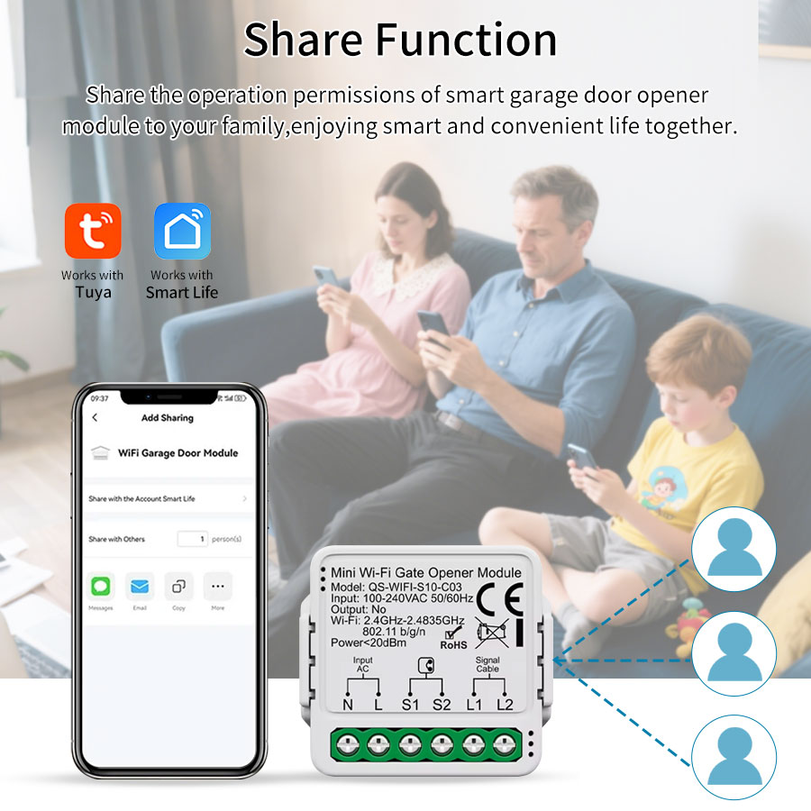 Tuya Smart WiFi or Zigbee Gara - огляд і ціна Smart Garage Door Opener