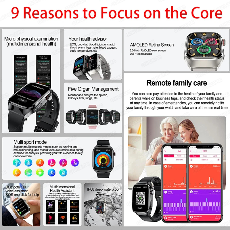 2025 New Nursing Grade Uric ac - огляд і ціна Smart Home Energy Management