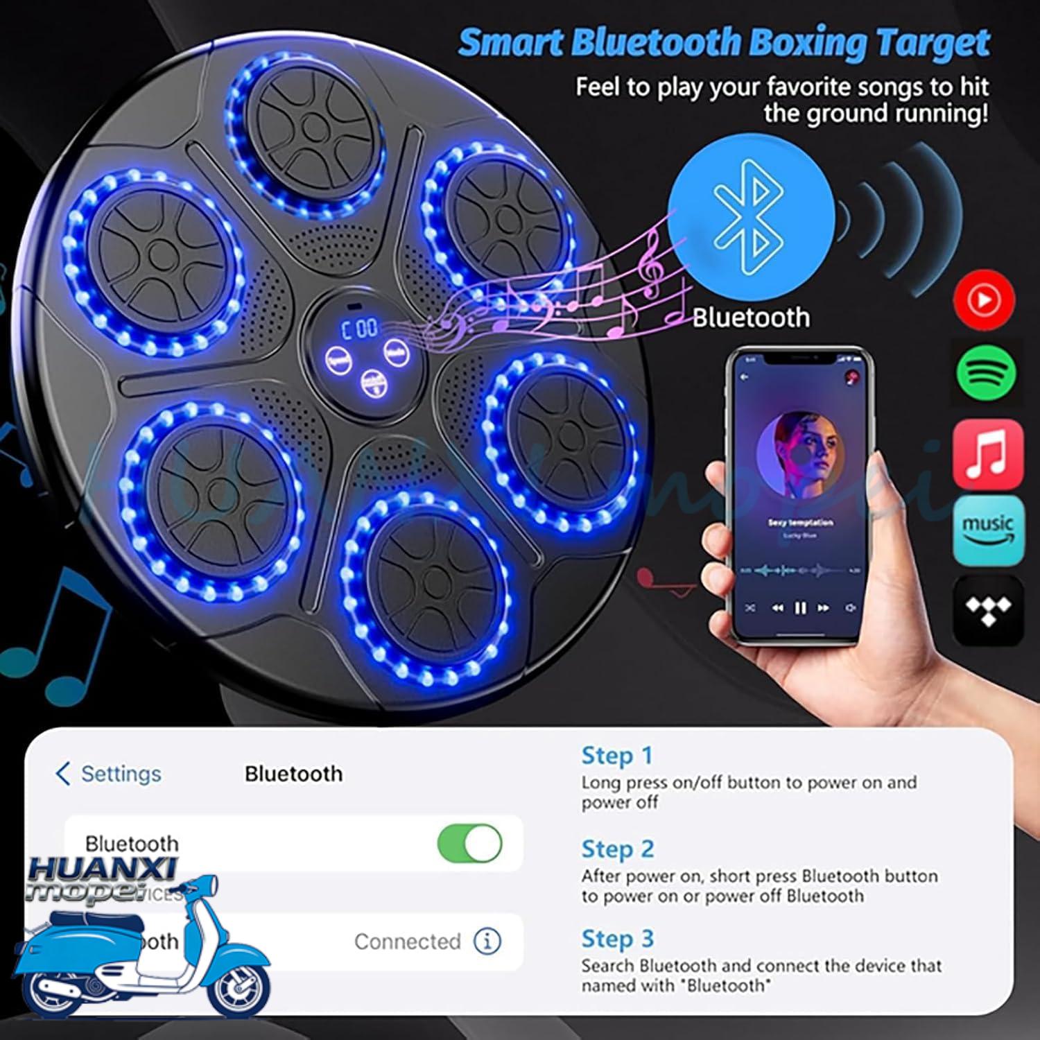 Upgrade Intelligent Music Boxi - огляд і ціна Smart Home Display