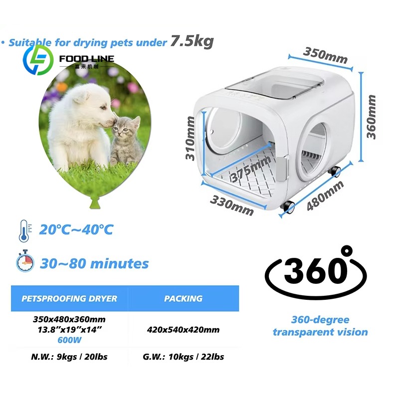 Customized Multifunctional Pet - огляд і ціна Smart Home Tools