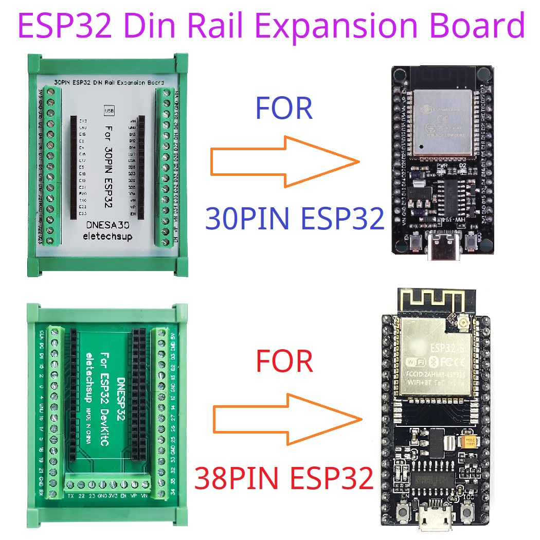 High-Quality DIN Rail Mounting - огляд і ціна Smart Home Arduino Uno