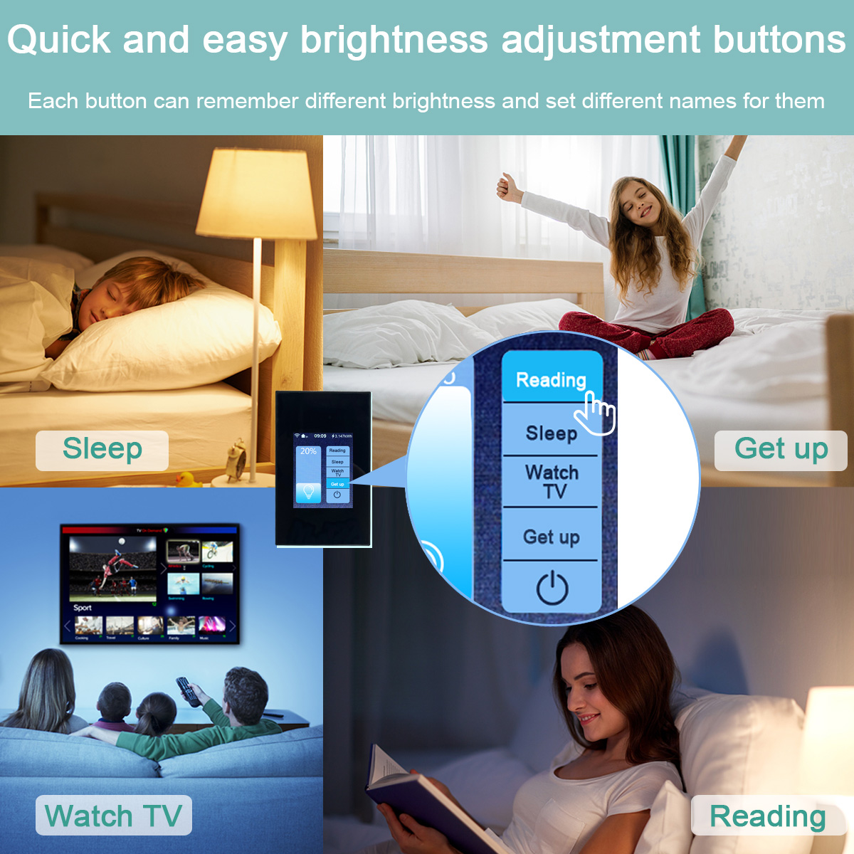 Lanbon Switch 8 Homekit 5 in 1 - огляд і ціна Smart Home Control Panel
