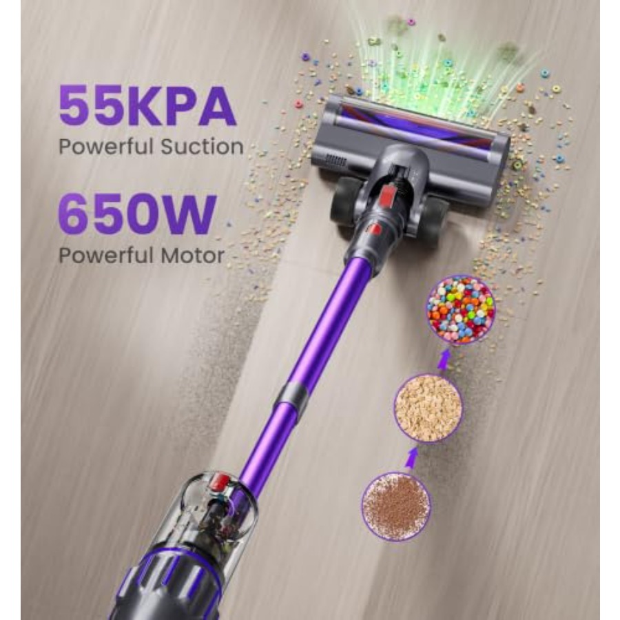 Home use cordless vacuum clean - огляд і ціна Smart Home Display