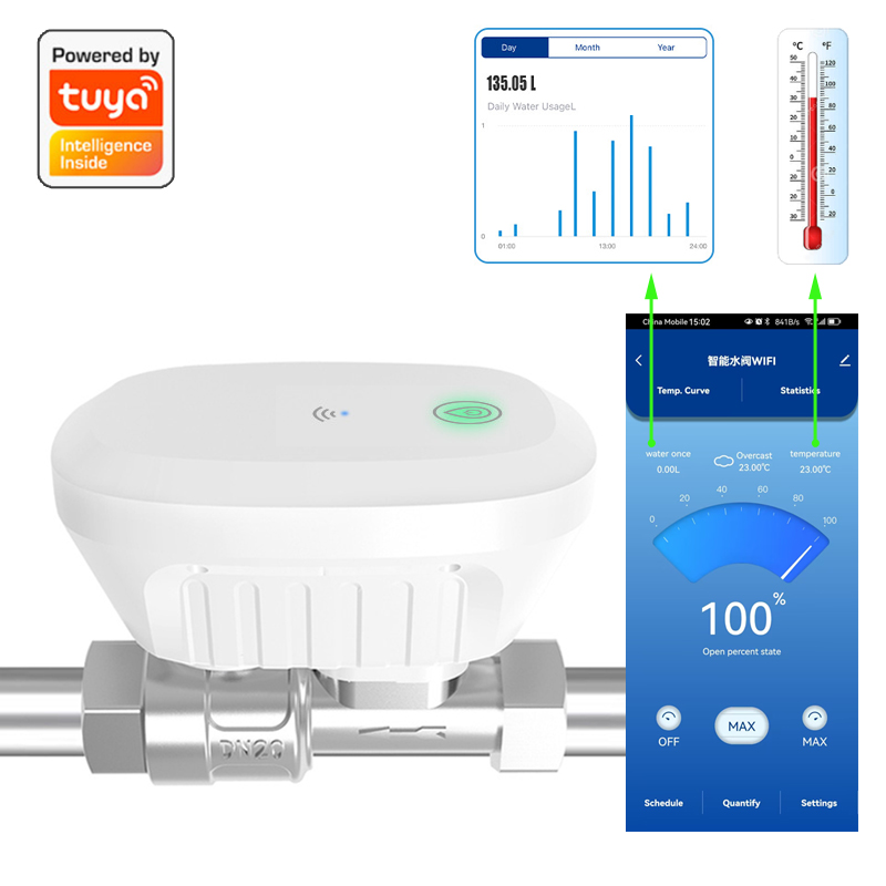 Tuya Smart WiFi Water Valve Wa - огляд і ціна Smart Home Tools