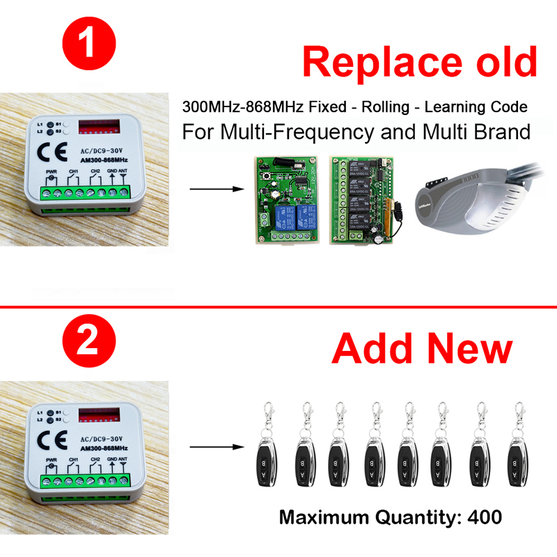 Universal Garage Door Gate Rem - огляд і ціна Smart Garage Door Opener