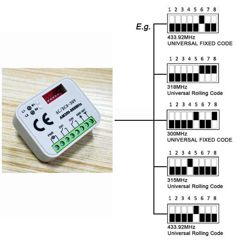Universal Garage Door Gate Rem - огляд і ціна Smart Garage Door Opener
