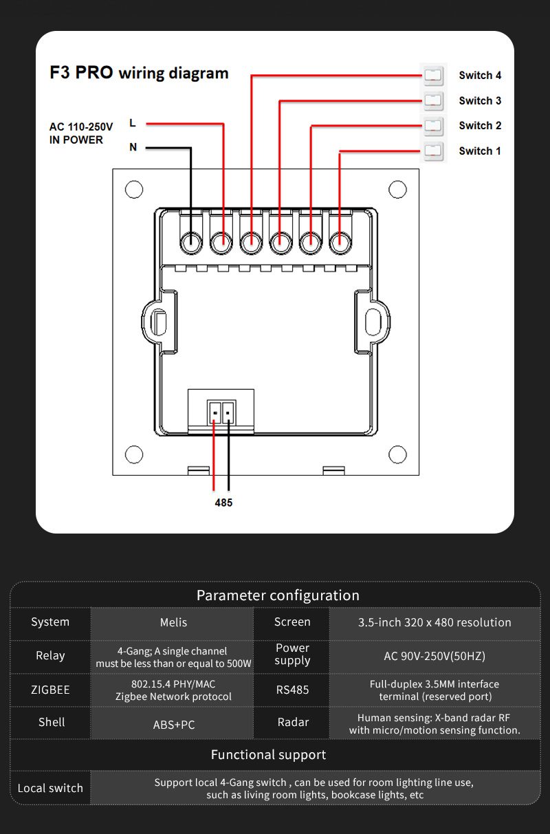 F3 Pro 3.5 Inch IPS Touch Pane - огляд і ціна Smart Home Control Panel