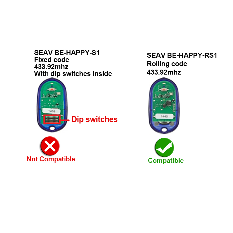 2pcs SEAV BE-HAPPY-RS2 RS1 RS3 - огляд і ціна Smart Garage Door Opener